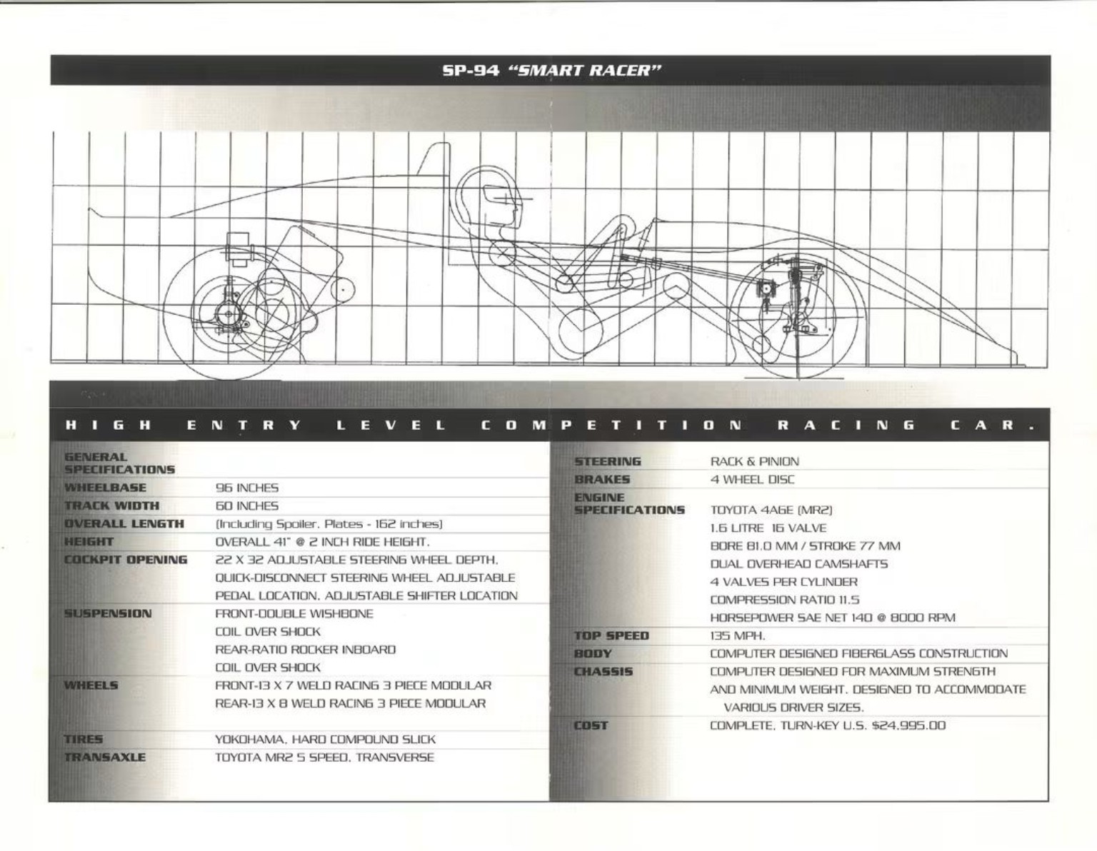 Smart Performance SP-94 specifications and side elevation drawing